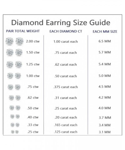 1/4 to 2 Carat Diamond Round Stud Earrings in 14k Yellow or White Gold (H-I, I2-I3, cttw) Bezel Set Screw Back Yellow Gold 0....