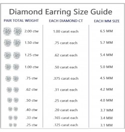 1/4 to 2 Carat Diamond Round Stud Earrings in 14k Yellow or White Gold (H-I, I2-I3, cttw) Bezel Set Screw Back Yellow Gold 0....